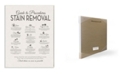 Stupell Industries Guide To Stain Removal Linen Look Wall Plaque Art, 10" x 15"
